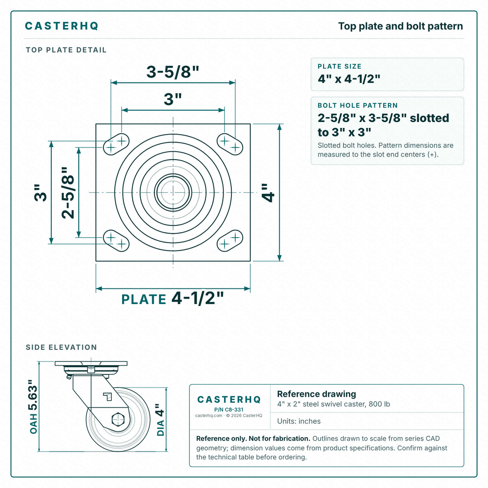 Top plate bolt pattern drawing, ["4\" x 4-1/2\""] plate, slotted bolt holes