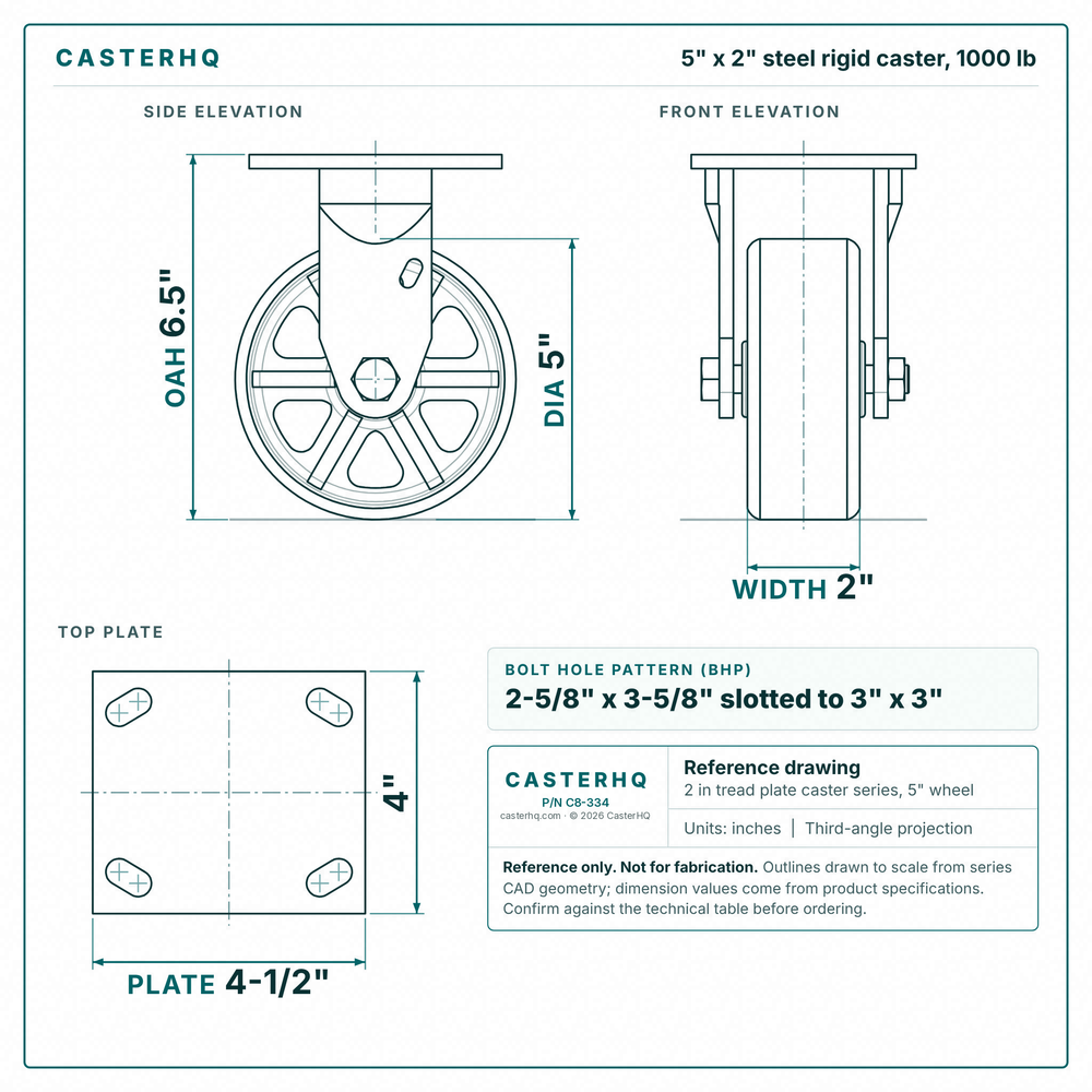 5 x 2 in steel rigid caster reference drawing, side, front and top plate views with dimensions