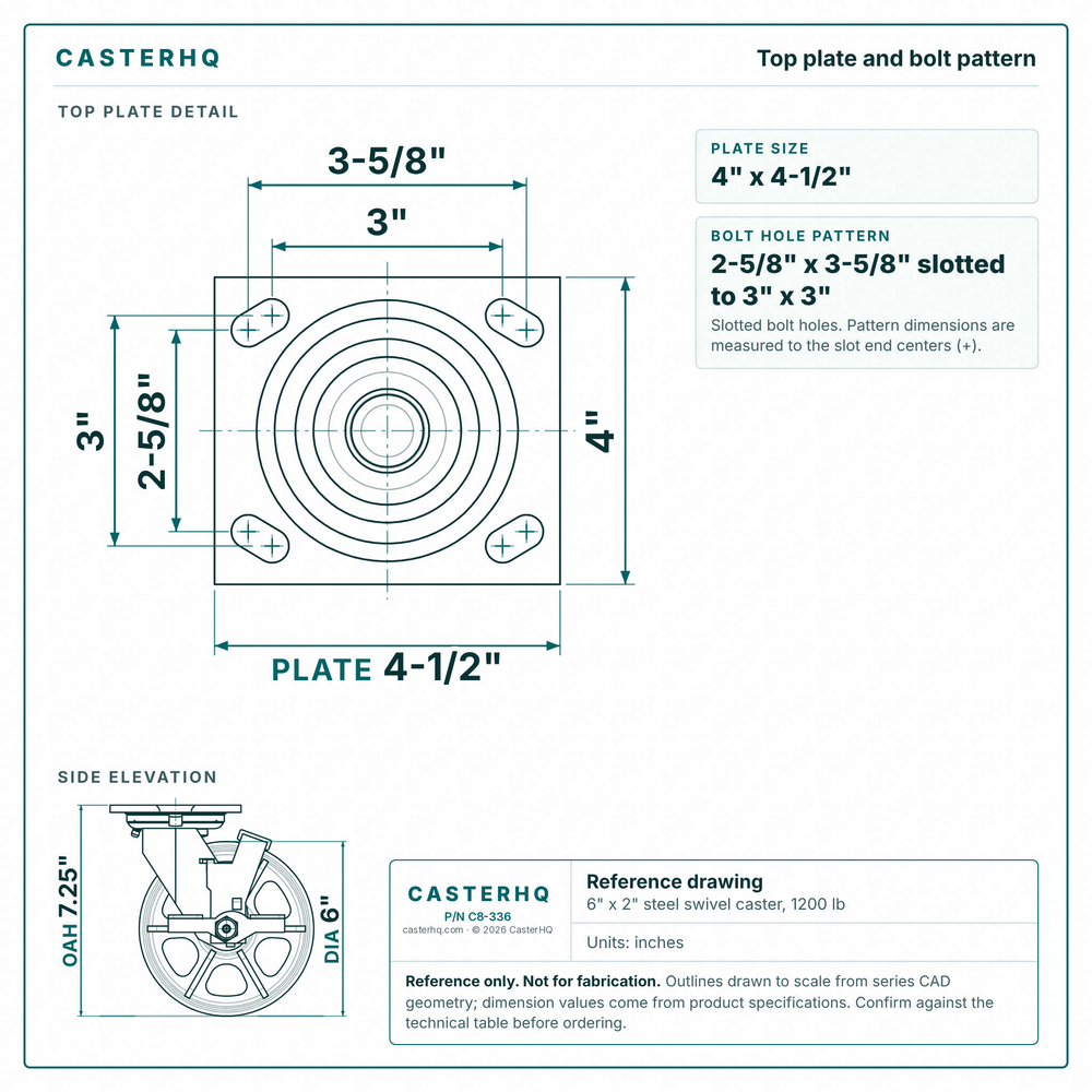 Top plate bolt pattern drawing, ["4\" x 4-1/2\""] plate, slotted bolt holes