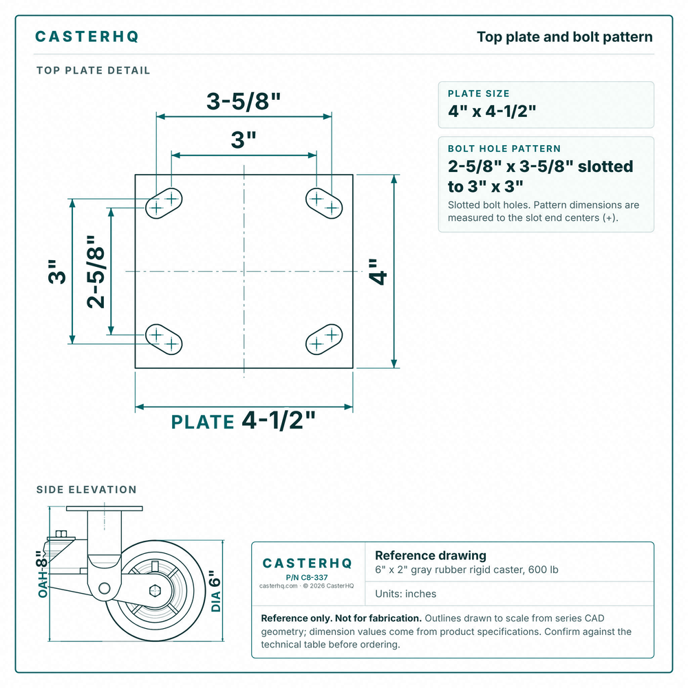 Top plate bolt pattern drawing, ["4\" x 4-1/2\""] plate, slotted bolt holes