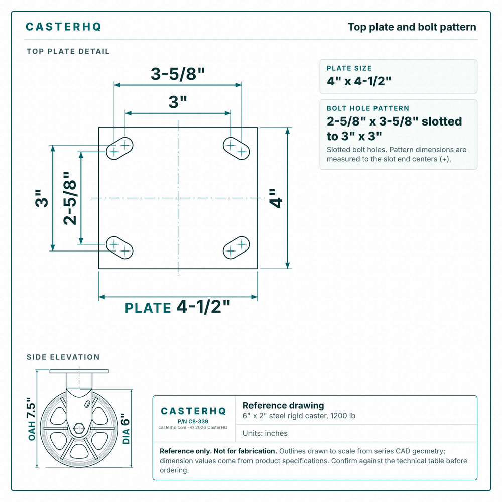 Top plate bolt pattern drawing, ["4\" x 4-1/2\""] plate, slotted bolt holes