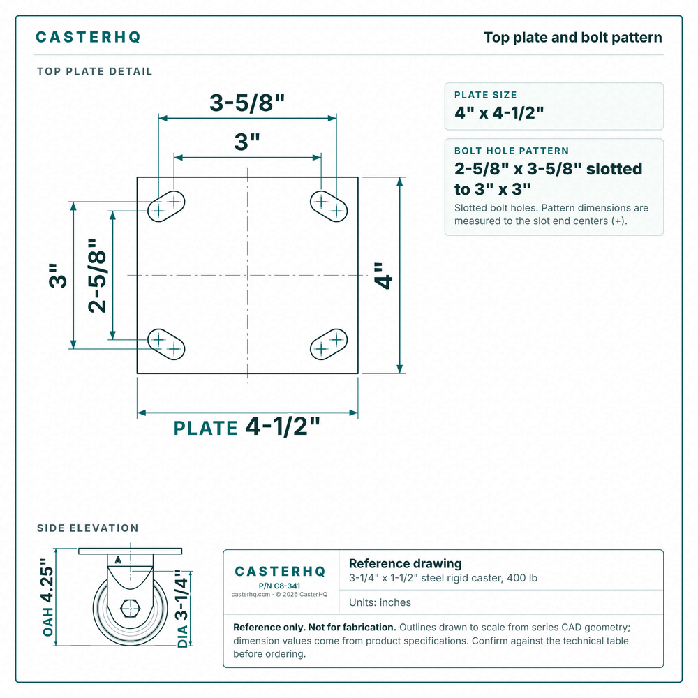 Top plate bolt pattern drawing, ["4\" x 4-1/2\""] plate, slotted bolt holes