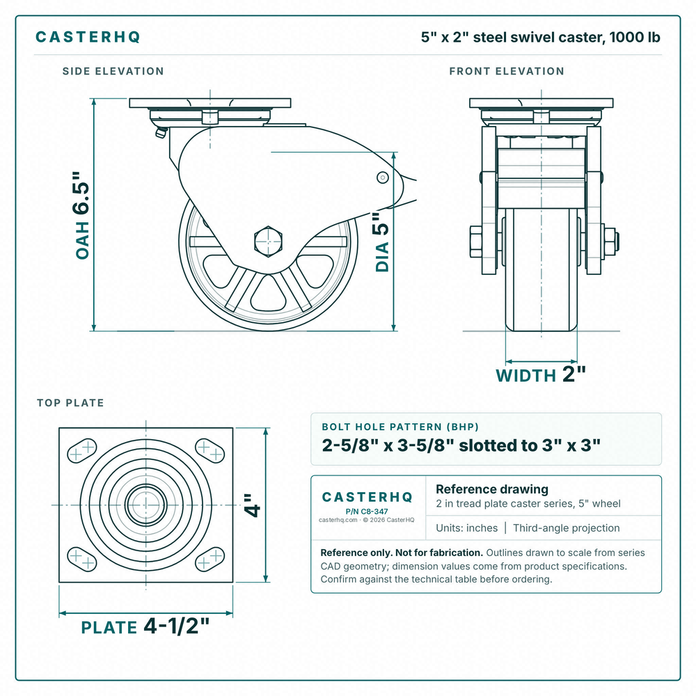 5 x 2 in steel swivel caster reference drawing, side, front and top plate views with dimensions