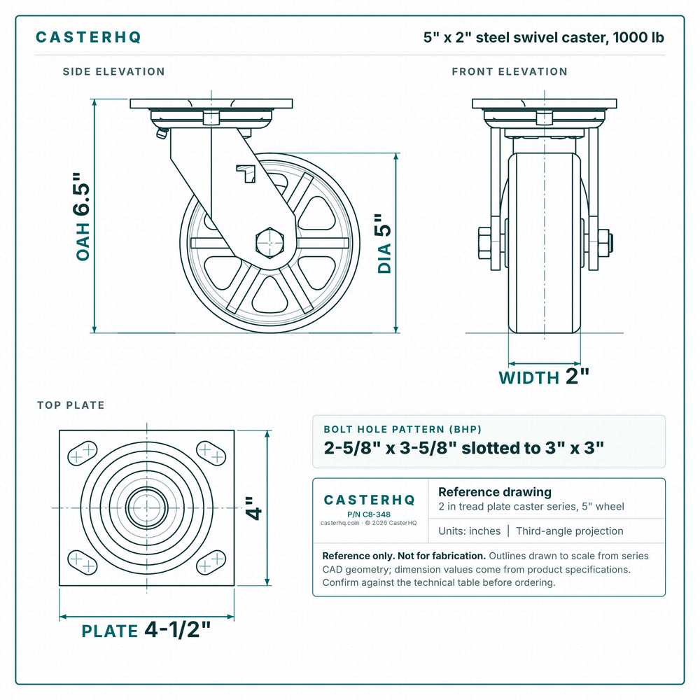 5 x 2 in steel swivel caster reference drawing, side, front and top plate views with dimensions