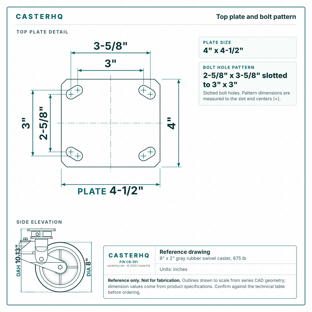 Top plate bolt pattern drawing, ["4\" x 4-1/2\""] plate, slotted bolt holes