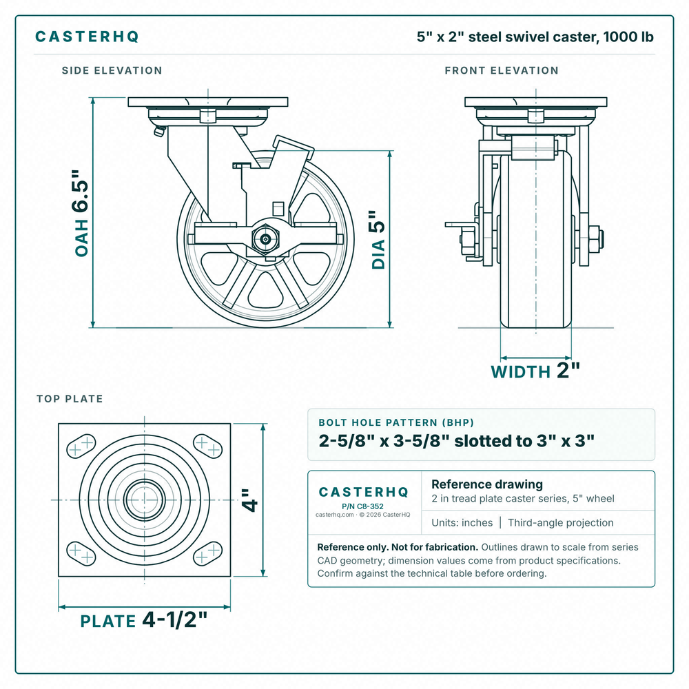 5 x 2 in steel swivel caster reference drawing, side, front and top plate views with dimensions