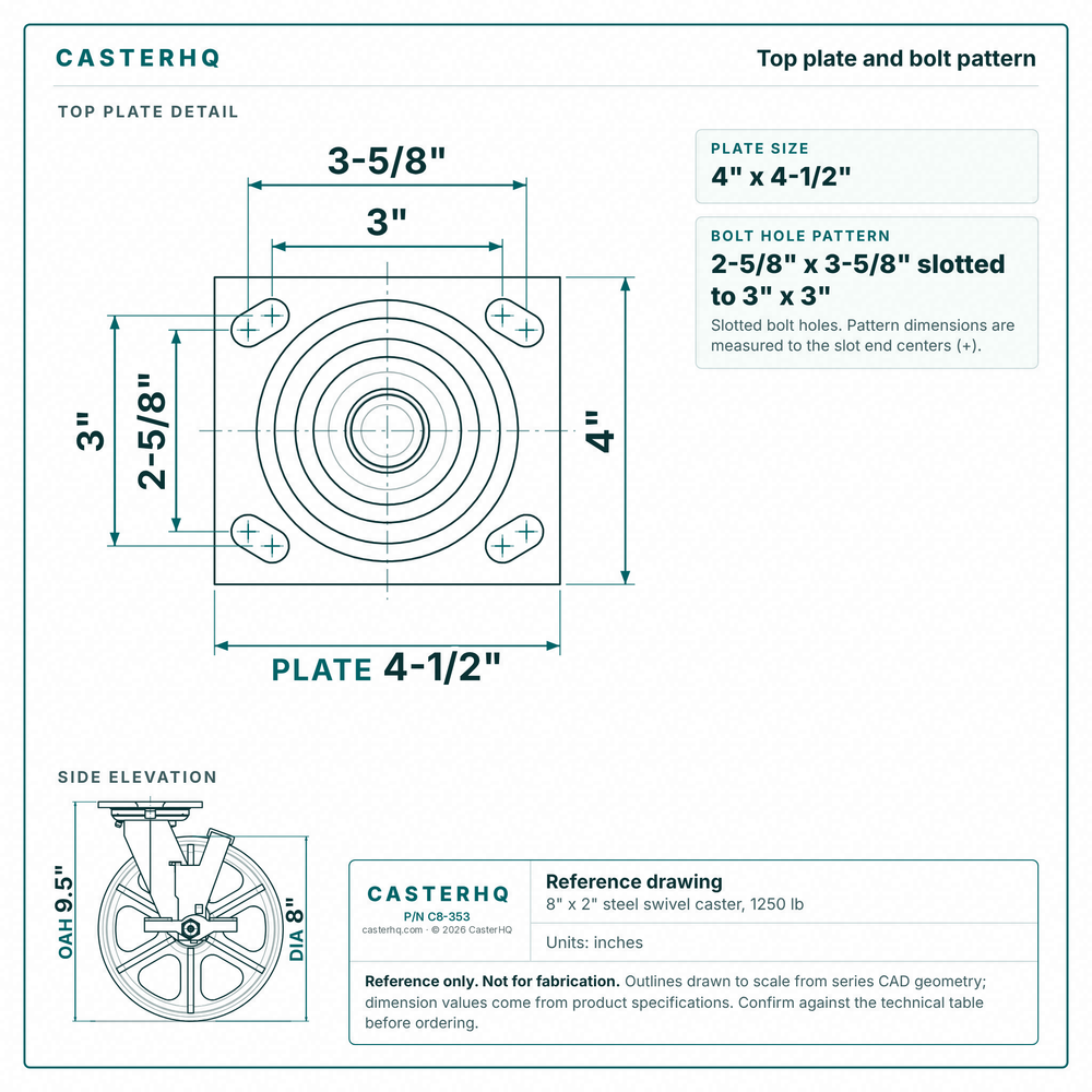 Top plate bolt pattern drawing, ["4\" x 4-1/2\""] plate, slotted bolt holes