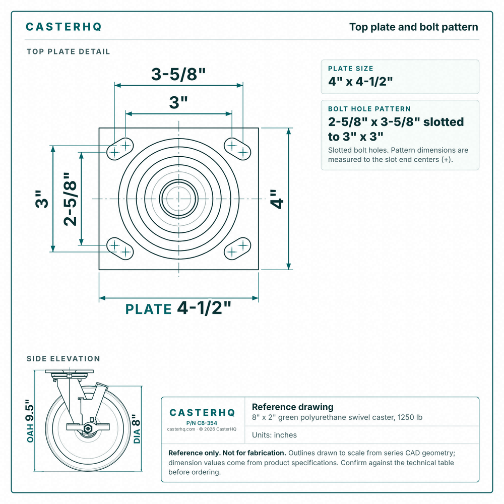 Top plate bolt pattern drawing, ["4\" x 4-1/2\""] plate, slotted bolt holes