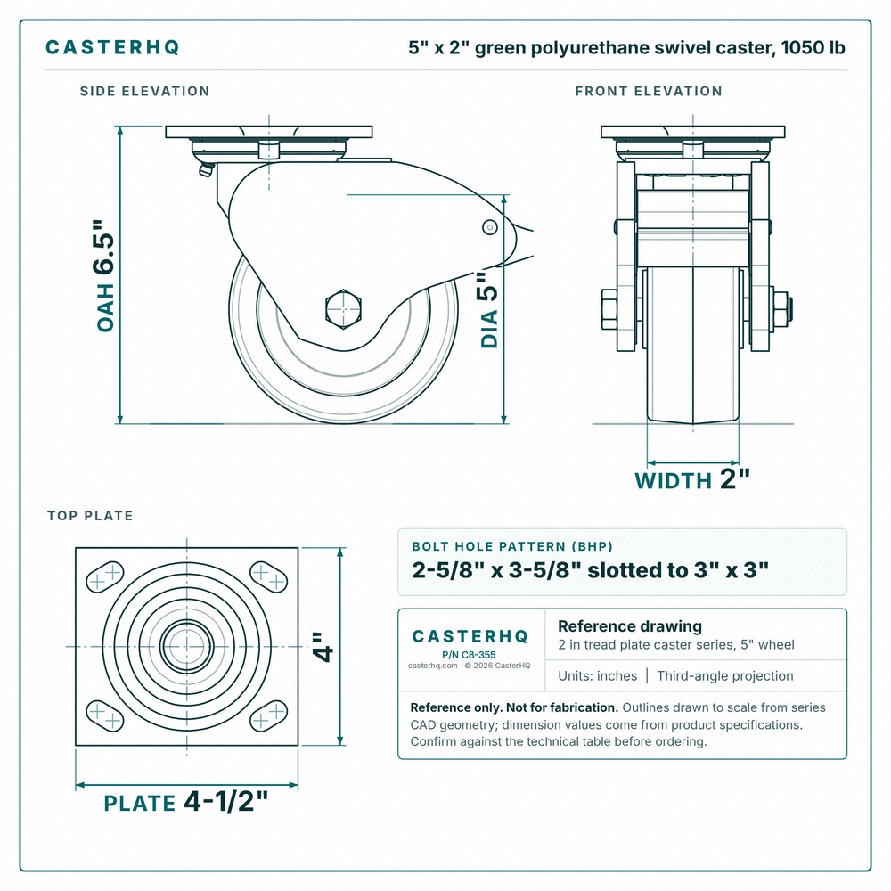 5 x 2 in green polyurethane swivel caster reference drawing, side, front and top plate views with dimensions