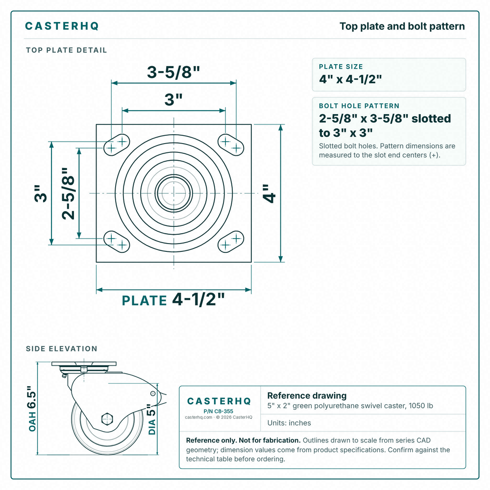 Top plate bolt pattern drawing, ["4\" x 4-1/2\""] plate, slotted bolt holes