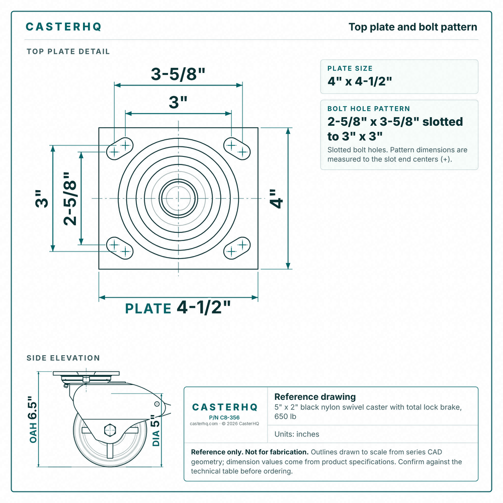 Top plate bolt pattern drawing, ["4\" x 4-1/2\""] plate, slotted bolt holes