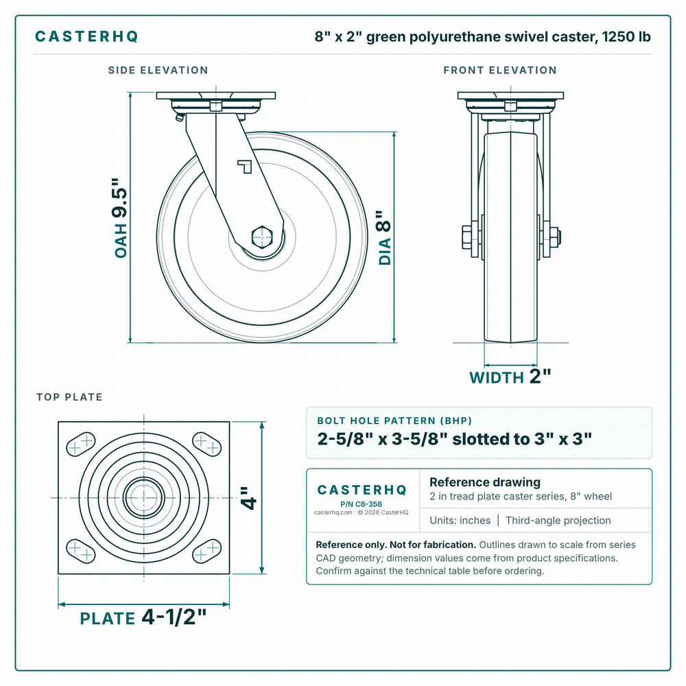 8 x 2 in green polyurethane swivel caster reference drawing, side, front and top plate views with dimensions