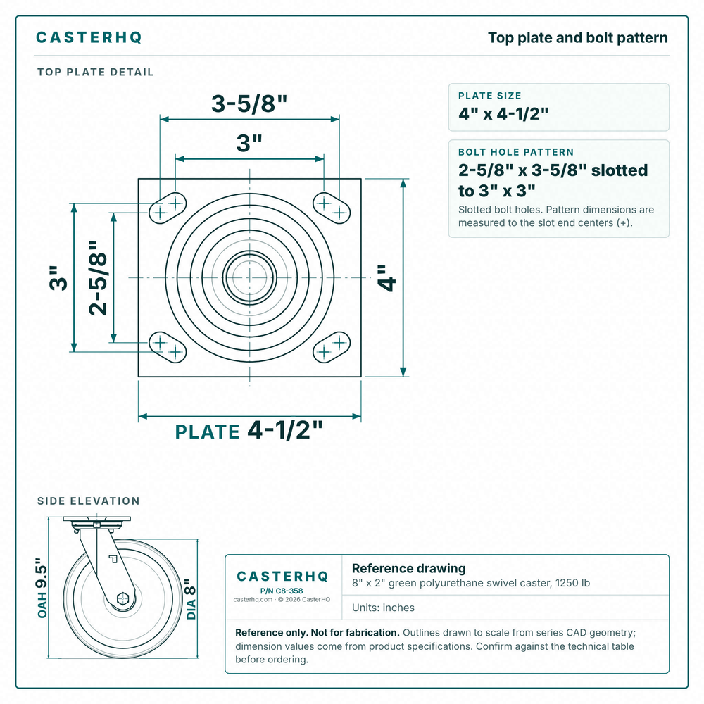 Top plate bolt pattern drawing, ["4\" x 4-1/2\""] plate, slotted bolt holes