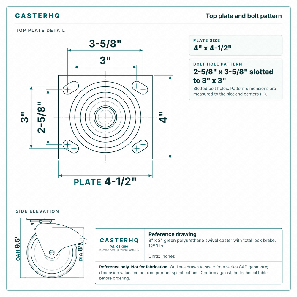 Top plate bolt pattern drawing, ["4\" x 4-1/2\""] plate, slotted bolt holes