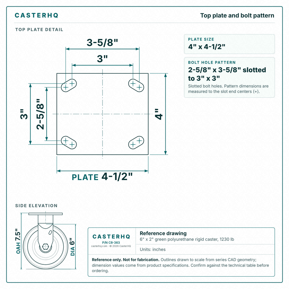 Top plate bolt pattern drawing, ["4\" x 4-1/2\""] plate, slotted bolt holes