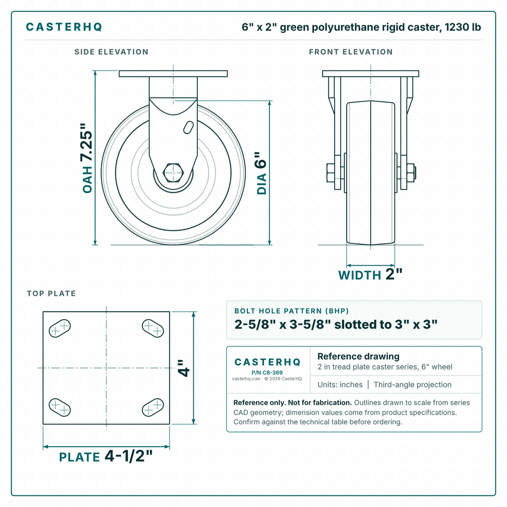 6 x 2 in green polyurethane rigid caster reference drawing, side, front and top plate views with dimensions