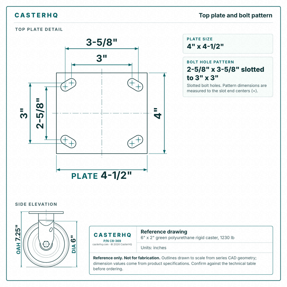 Top plate bolt pattern drawing, ["4\" x 4-1/2\""] plate, slotted bolt holes