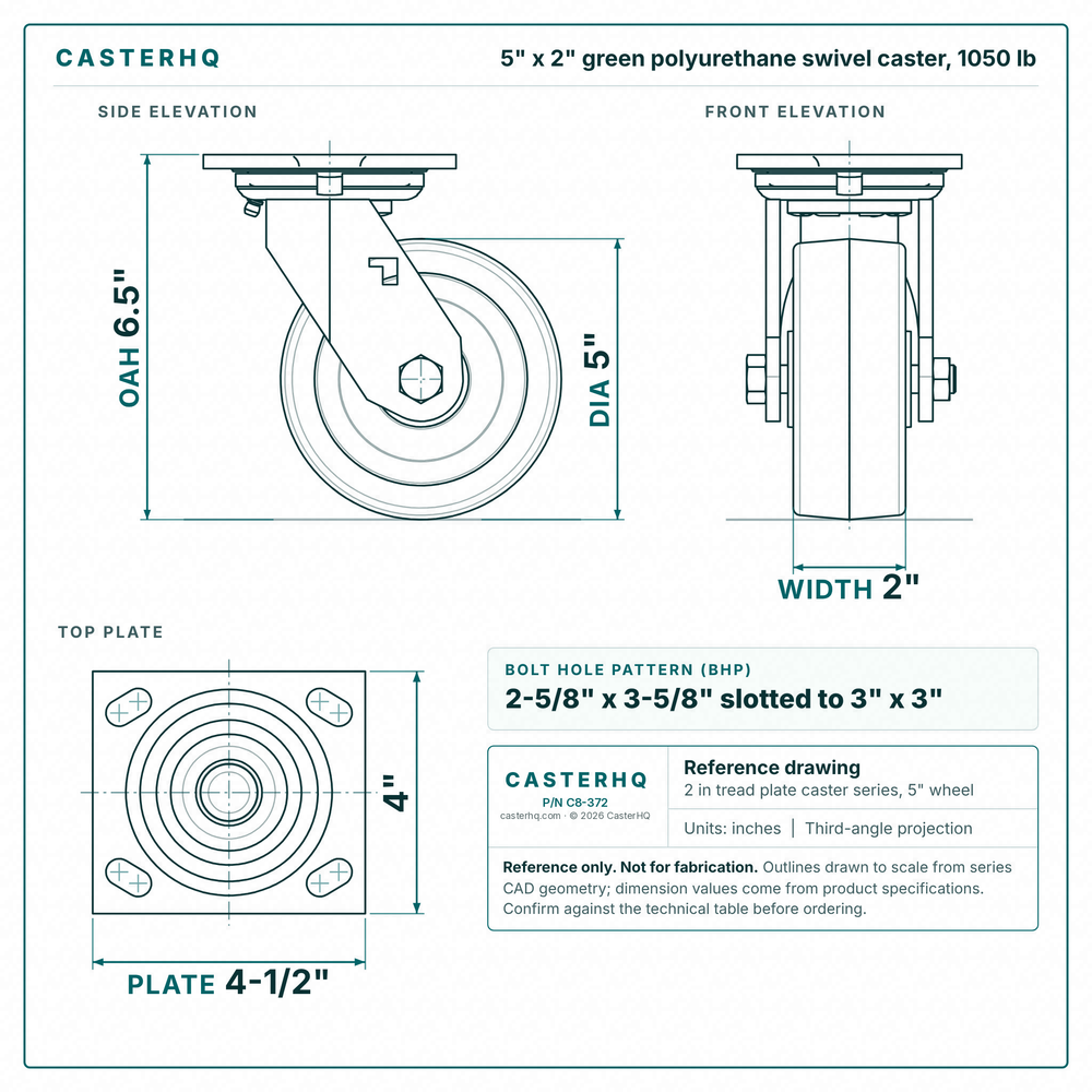 5 x 2 in green polyurethane swivel caster reference drawing, side, front and top plate views with dimensions