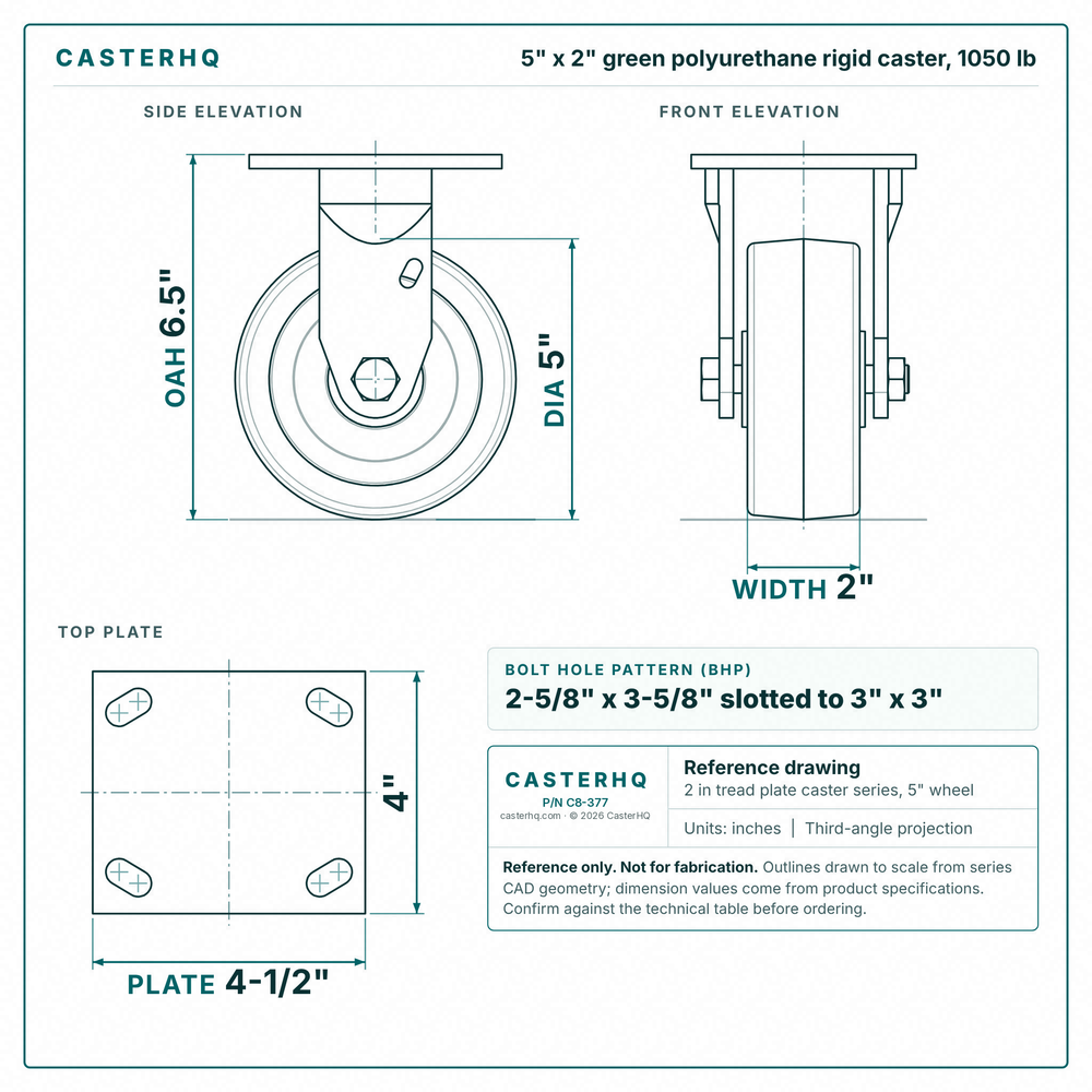 5 x 2 in green polyurethane rigid caster reference drawing, side, front and top plate views with dimensions