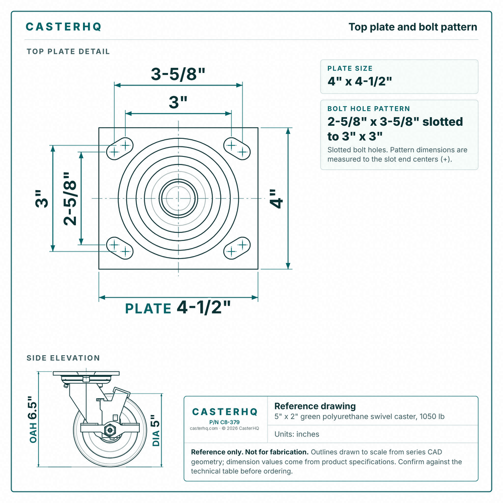 Top plate bolt pattern drawing, ["4\" x 4-1/2\""] plate, slotted bolt holes