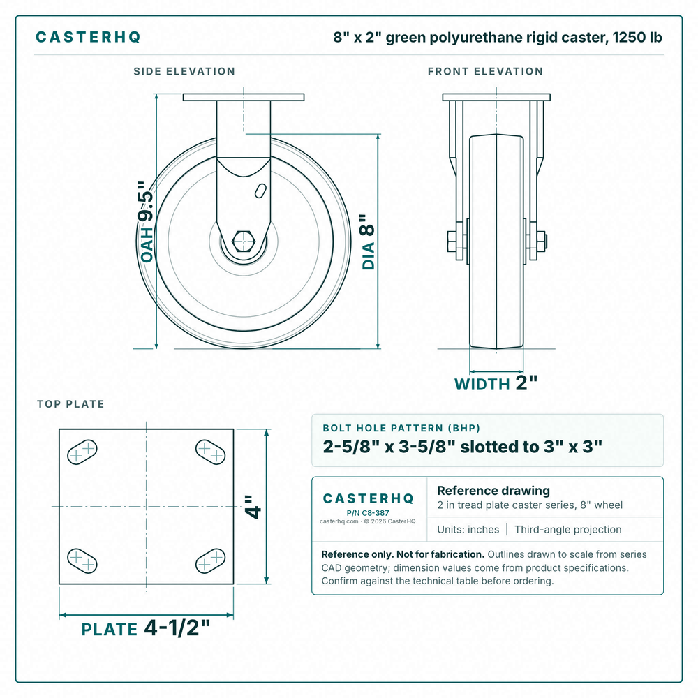 8 x 2 in green polyurethane rigid caster reference drawing, side, front and top plate views with dimensions