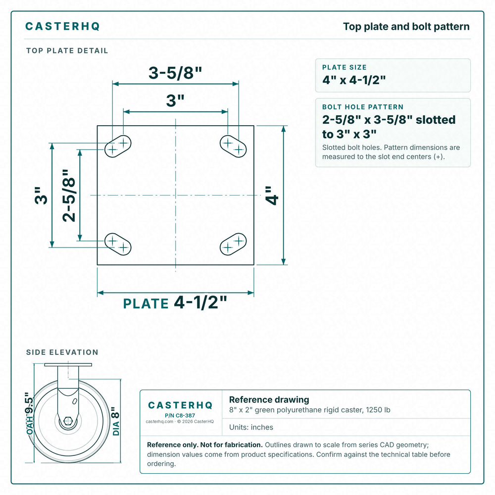 Top plate bolt pattern drawing, ["4\" x 4-1/2\""] plate, slotted bolt holes