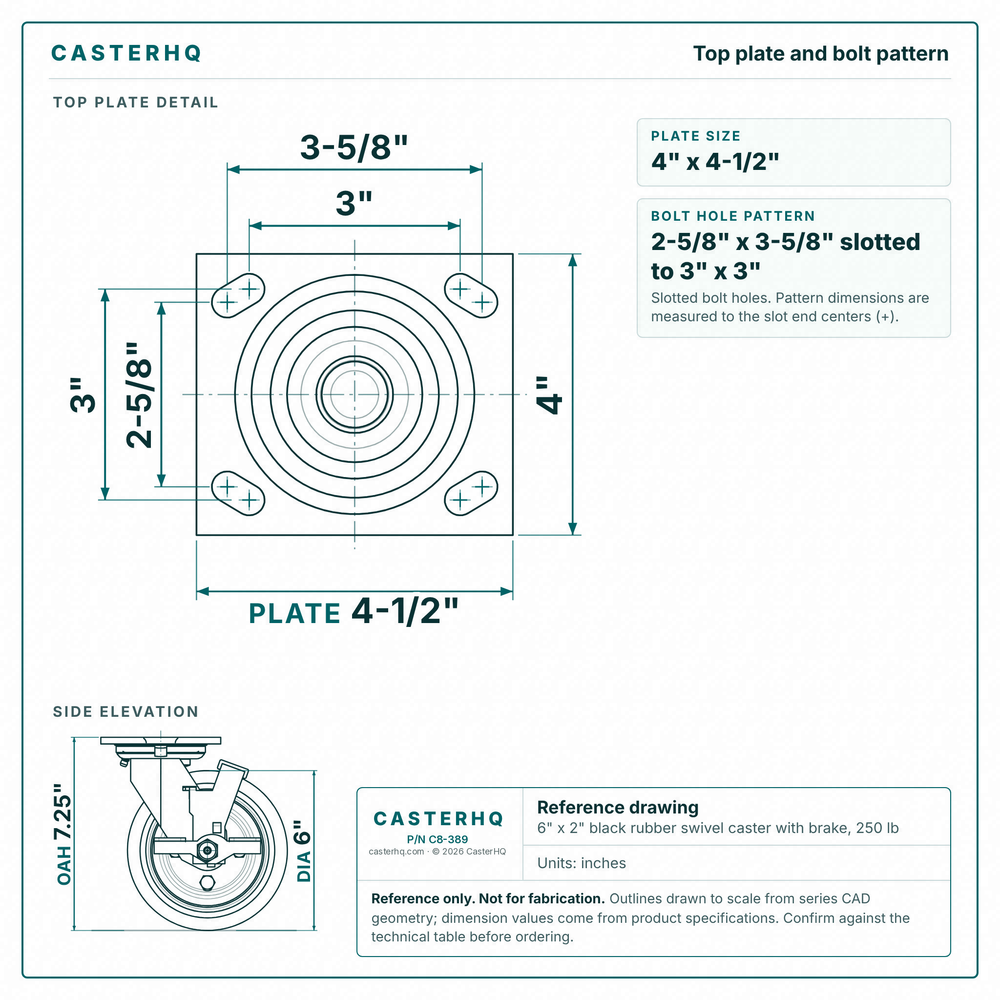 Top plate bolt pattern drawing, ["4\" x 4-1/2\""] plate, slotted bolt holes