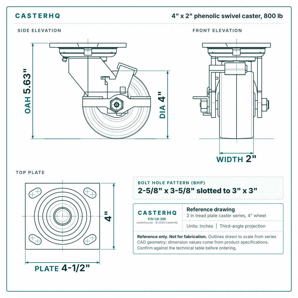 4 x 2 in phenolic swivel caster reference drawing, side, front and top plate views with dimensions