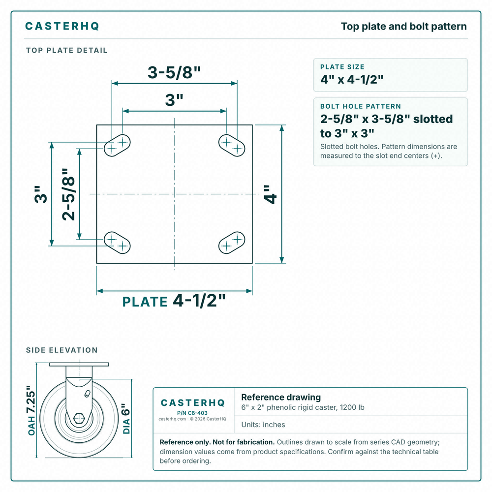Top plate bolt pattern drawing, ["4\" x 4-1/2\""] plate, slotted bolt holes
