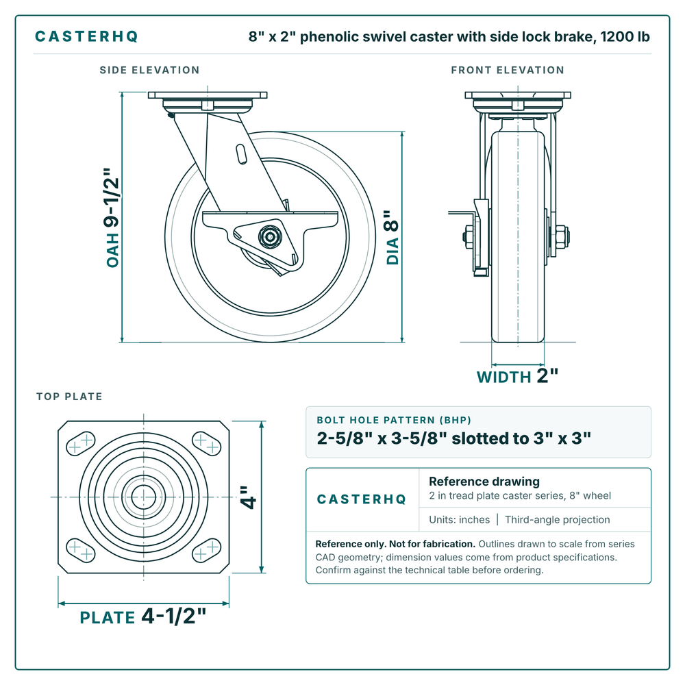 8 x 2 in phenolic swivel caster with side lock brake reference drawing, side, front and top plate views with dimensions