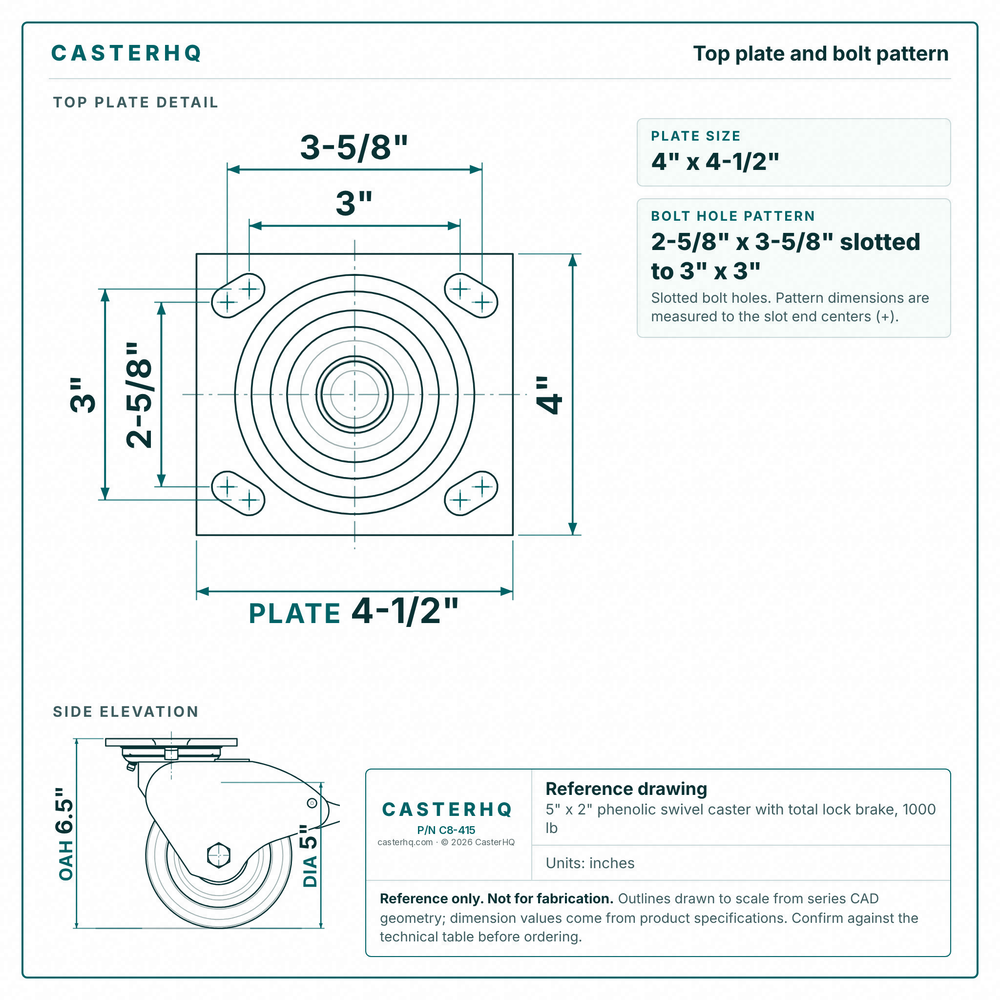 Top plate bolt pattern drawing, ["4\" x 4-1/2\""] plate, slotted bolt holes