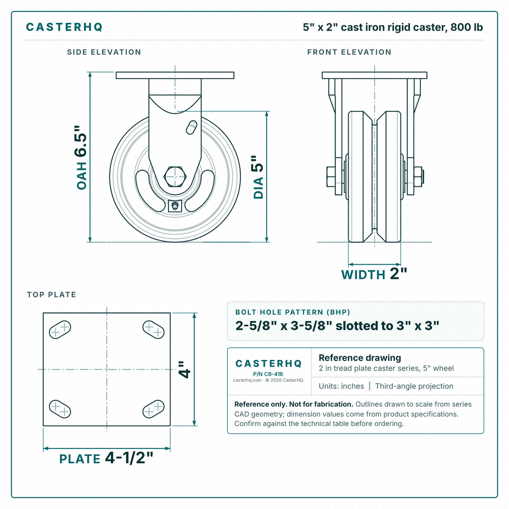 5 x 2 in cast iron rigid caster reference drawing, side, front and top plate views with dimensions