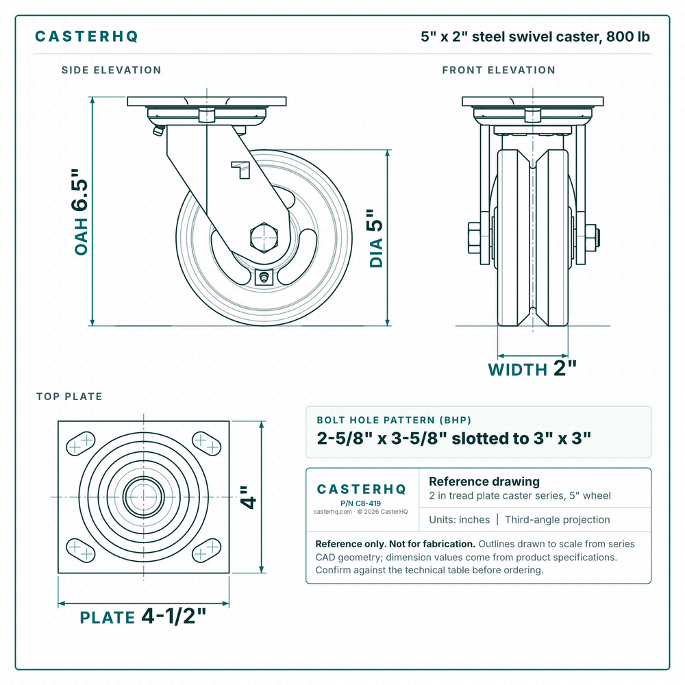 5 x 2 in steel swivel caster reference drawing, side, front and top plate views with dimensions