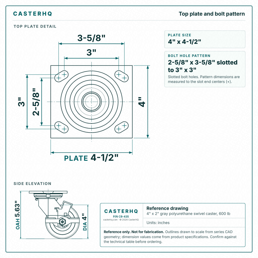 Top plate bolt pattern drawing, ["4\" x 4-1/2\""] plate, slotted bolt holes