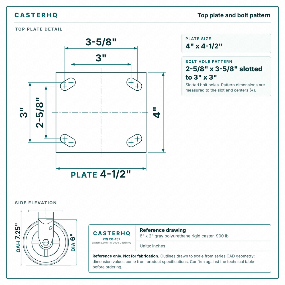 Top plate bolt pattern drawing, ["4\" x 4-1/2\""] plate, slotted bolt holes