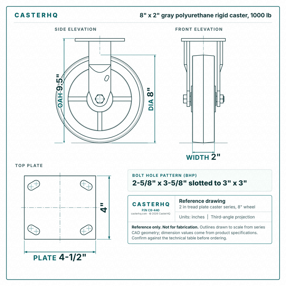 8 x 2 in gray polyurethane rigid caster reference drawing, side, front and top plate views with dimensions