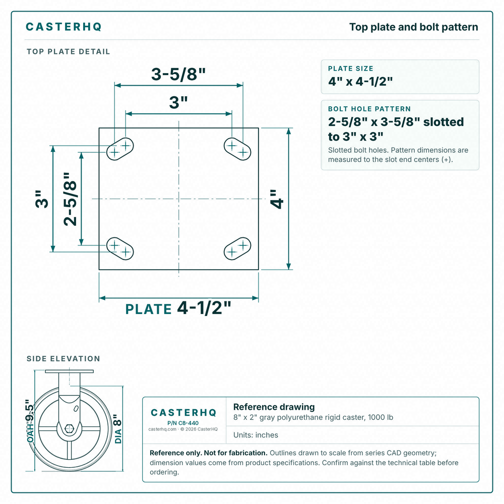 Top plate bolt pattern drawing, ["4\" x 4-1/2\""] plate, slotted bolt holes
