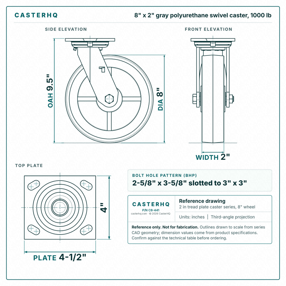 8 x 2 in gray polyurethane swivel caster reference drawing, side, front and top plate views with dimensions