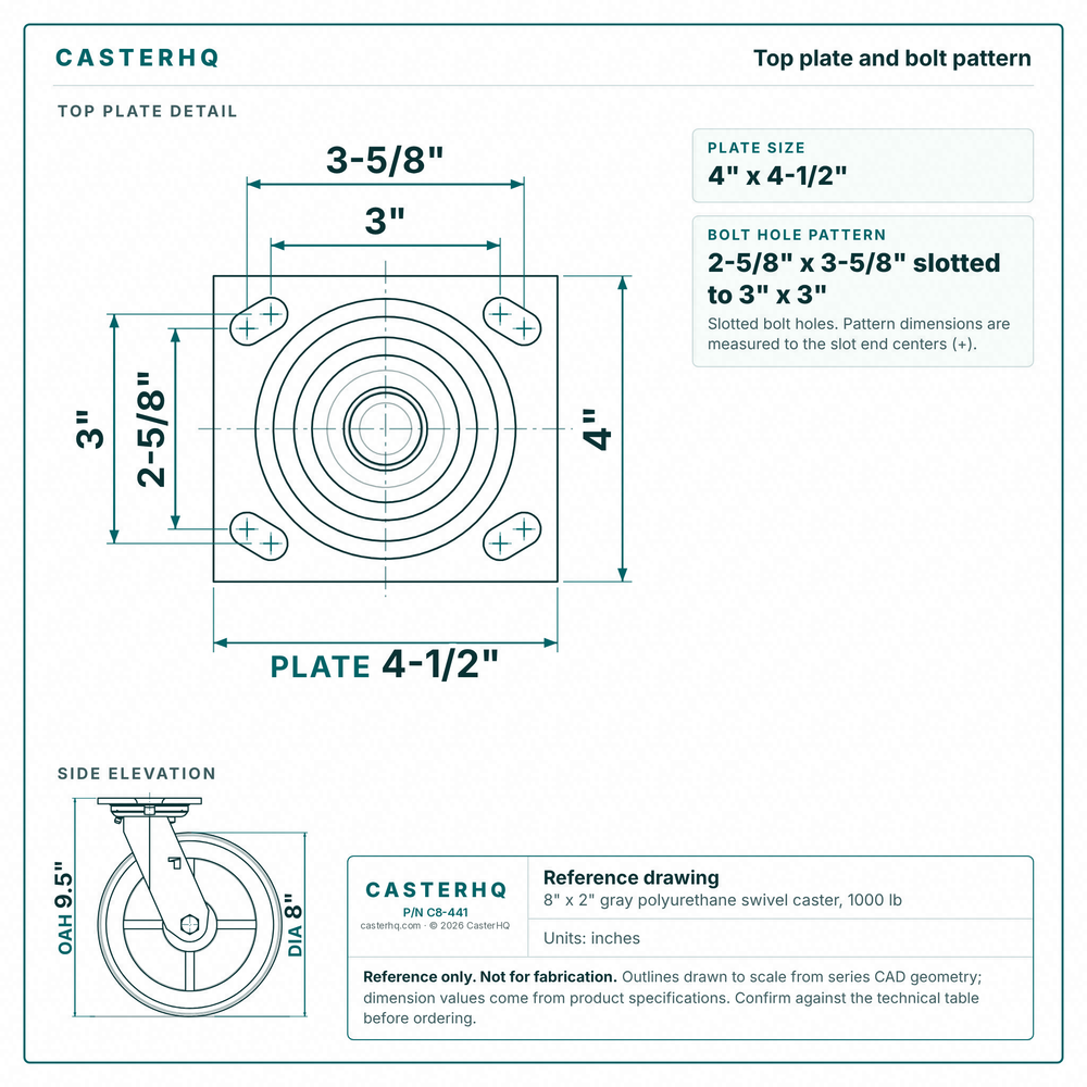 Top plate bolt pattern drawing, ["4\" x 4-1/2\""] plate, slotted bolt holes
