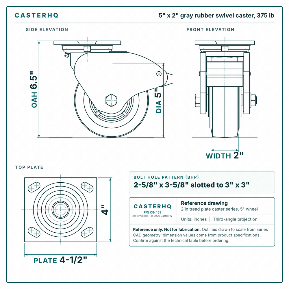 5 x 2 in gray rubber swivel caster reference drawing, side, front and top plate views with dimensions