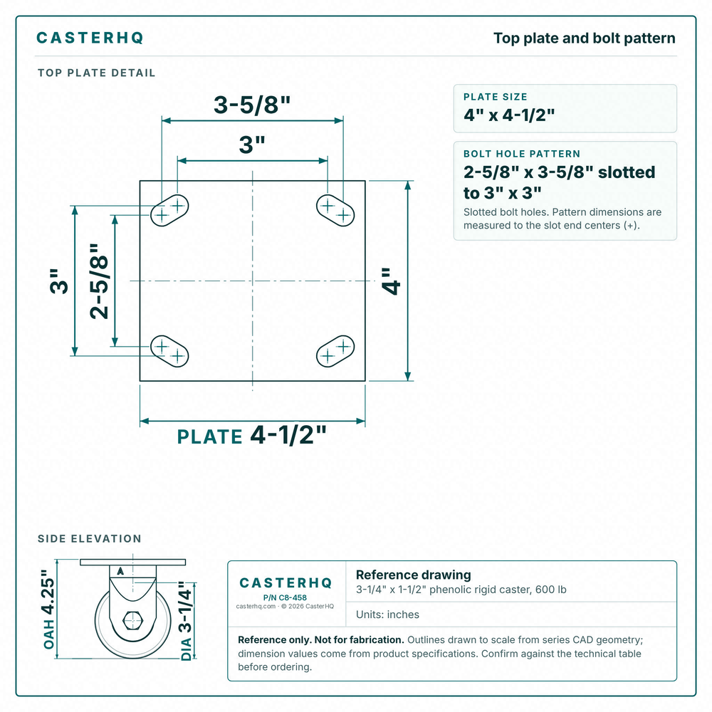 Top plate bolt pattern drawing, ["4\" x 4-1/2\""] plate, slotted bolt holes