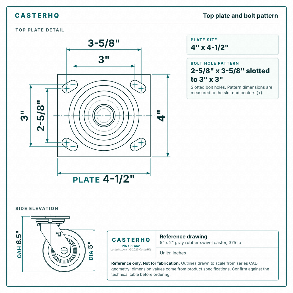 Top plate bolt pattern drawing, ["4\" x 4-1/2\""] plate, slotted bolt holes