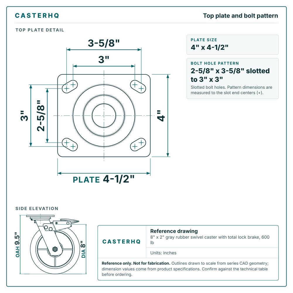 Top plate bolt pattern drawing, 4 x 4-1/2 in plate, slotted bolt holes