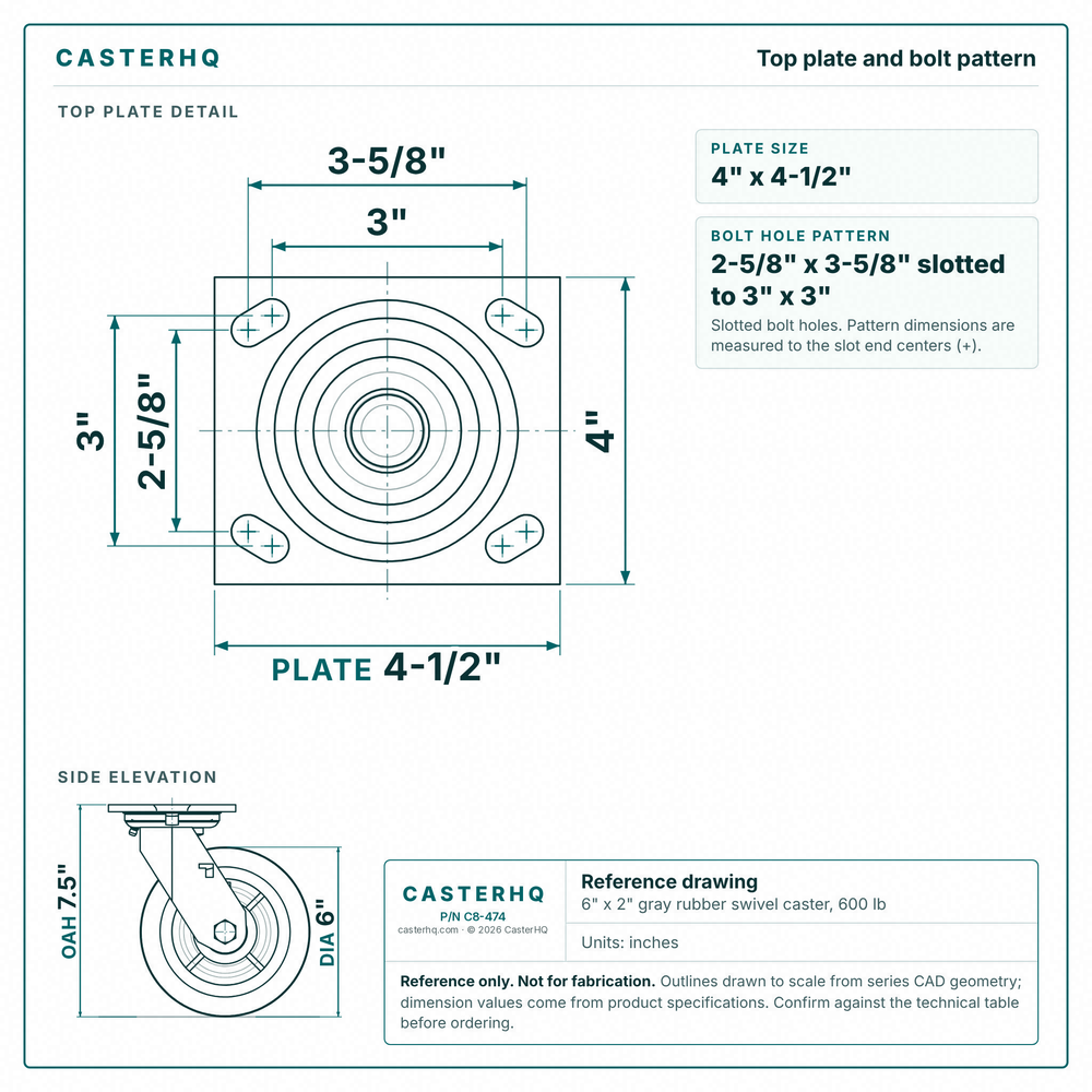 Top plate bolt pattern drawing, ["4\" x 4-1/2\""] plate, slotted bolt holes