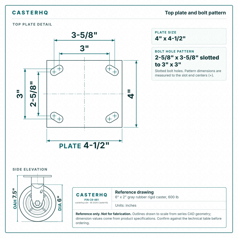 Top plate bolt pattern drawing, ["4\" x 4-1/2\""] plate, slotted bolt holes