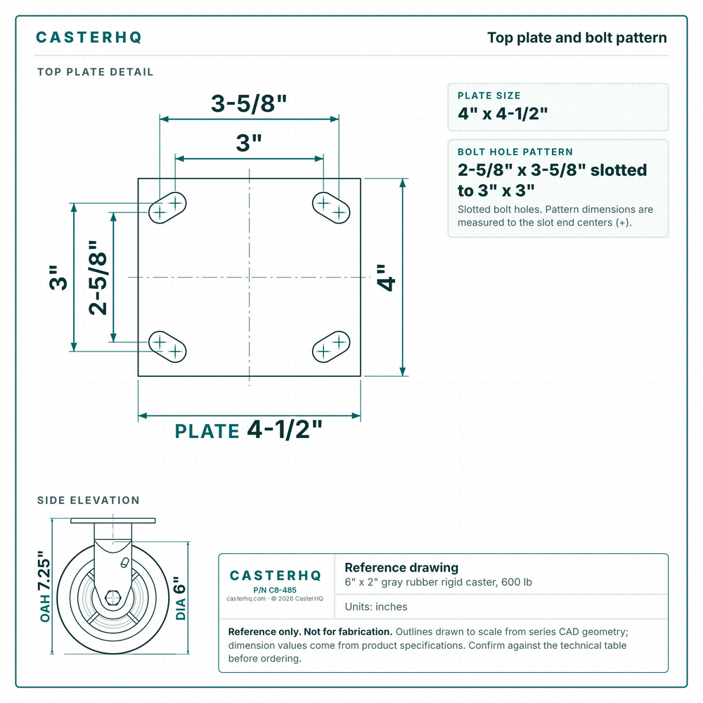 Top plate bolt pattern drawing, ["4\" x 4-1/2\""] plate, slotted bolt holes