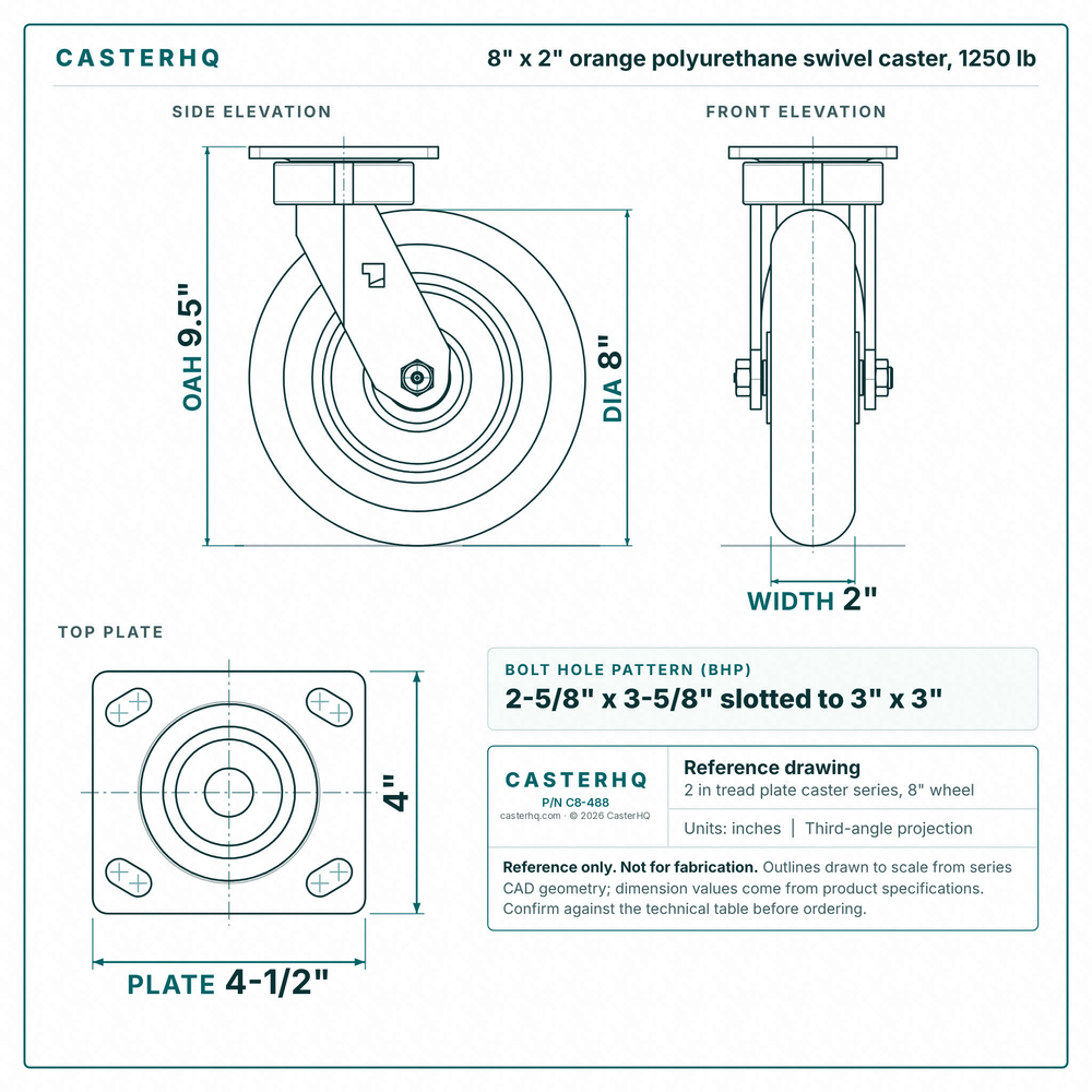 8 x 2 in orange polyurethane swivel caster reference drawing, side, front and top plate views with dimensions