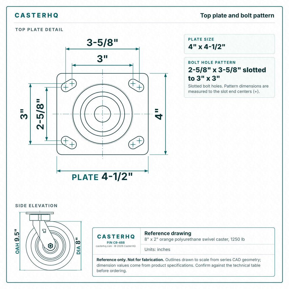 Top plate bolt pattern drawing, ["4\" x 4-1/2\""] plate, slotted bolt holes