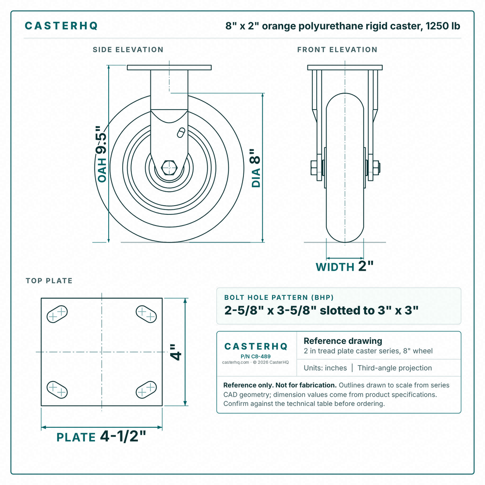 8 x 2 in orange polyurethane rigid caster reference drawing, side, front and top plate views with dimensions