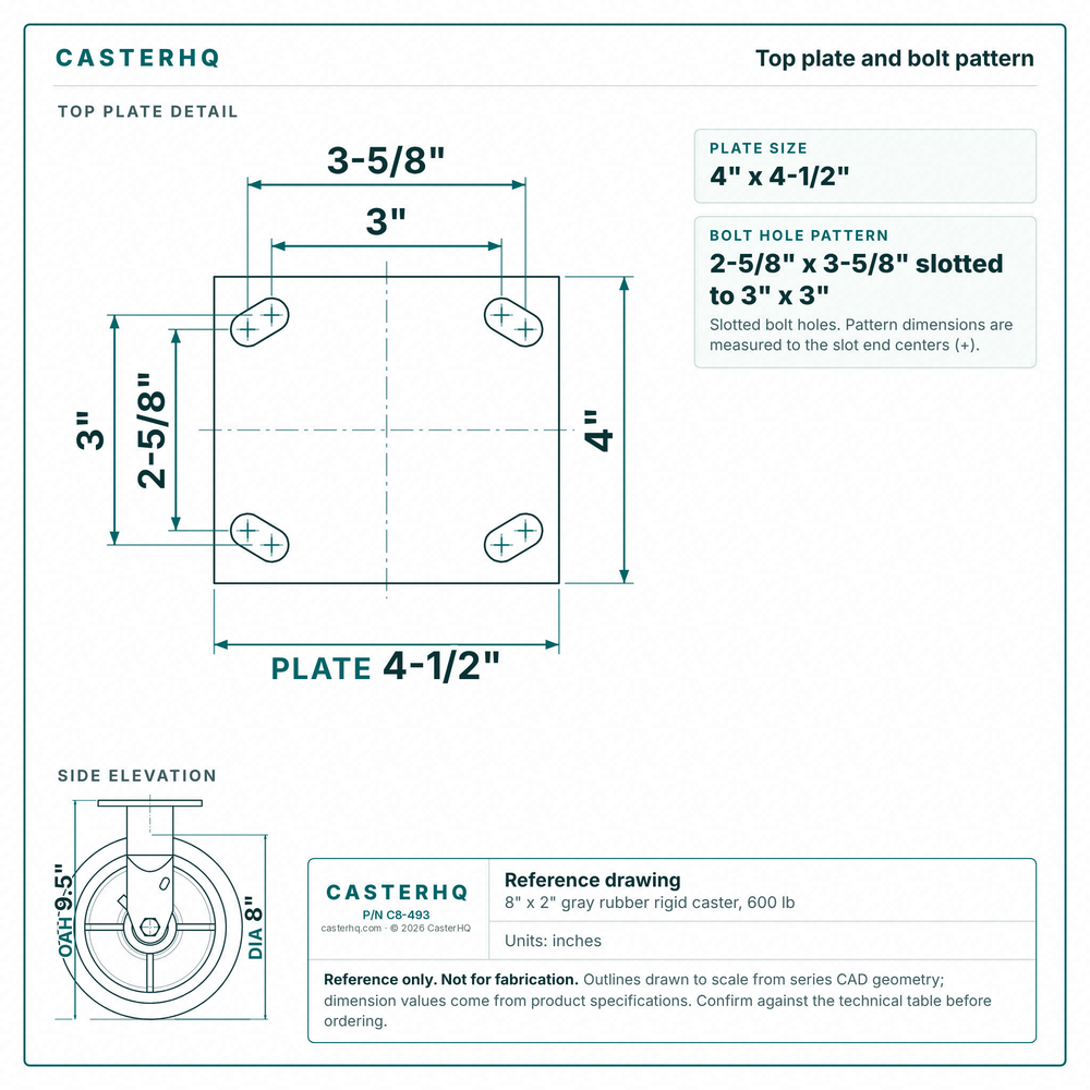 Top plate bolt pattern drawing, ["4\" x 4-1/2\""] plate, slotted bolt holes
